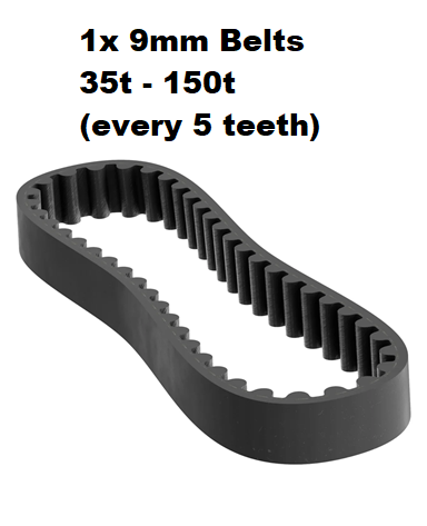 HTD Belt Bundles